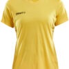 sweden-yellow