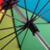 Fare - Stockschirm - FARE4111 – Bild 2