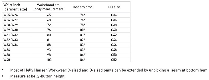 Helly Hansen - Damen Workwear Hose "Manchester" - HH7531 – Bild 3