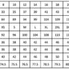 Premier - Damen Strickjacke lang - PR0698 – Bild 6